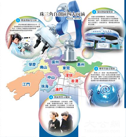 東莞全力建設珠三角國家自主創(chuàng)新示范區(qū)