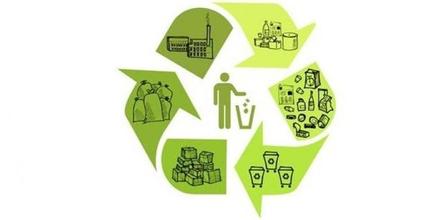 循環(huán)經濟指標體系研究