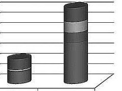 安徽江南產(chǎn)業(yè)集中區(qū)調(diào)整產(chǎn)業(yè)規(guī)劃，解決第三產(chǎn)業(yè)發(fā)展滯后