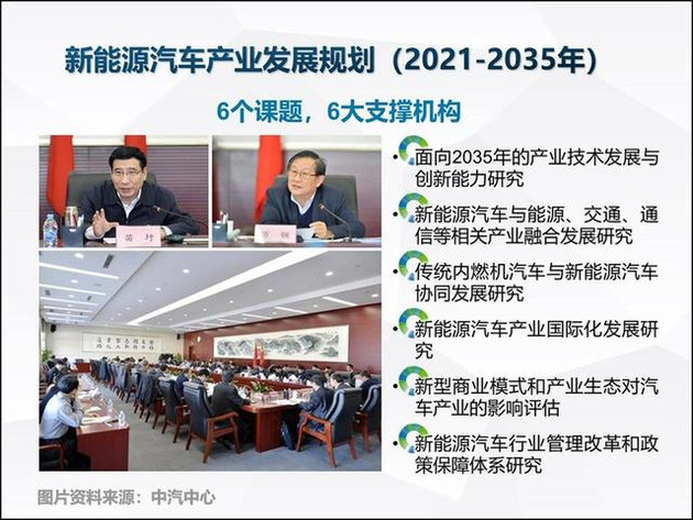新汽車(chē)產(chǎn)業(yè)規(guī)劃：未來(lái)燃油車(chē)與新能源協(xié)同發(fā)展