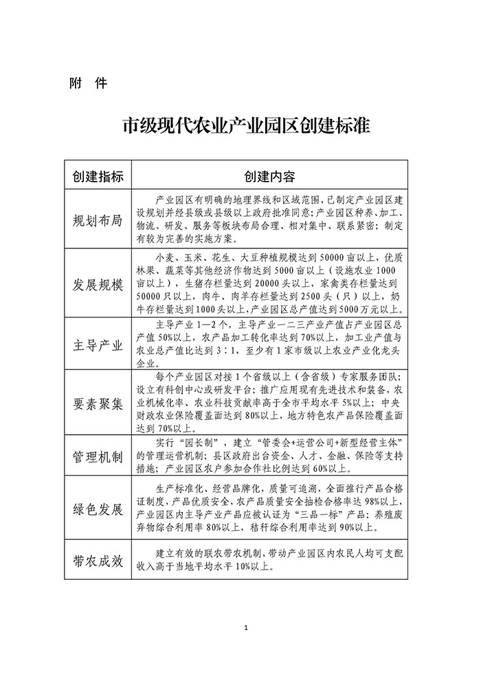 最高獎(jiǎng)補(bǔ)200萬元，漯河發(fā)文支持現(xiàn)代農(nóng)業(yè)產(chǎn)業(yè)園區(qū)創(chuàng)建