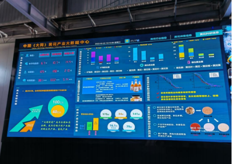 大同黃花，忘憂云州——云州區(qū)積極申創(chuàng)國家農(nóng)業(yè)現(xiàn)代化示范區(qū)