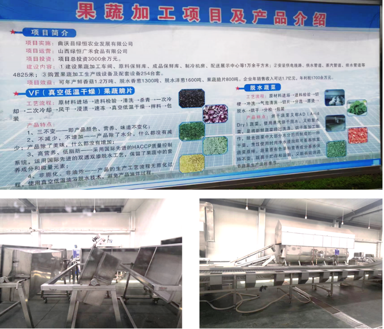 晉之源果蔬再啟航，曲沃開啟國家農(nóng)業(yè)現(xiàn)代化示范區(qū)新征程